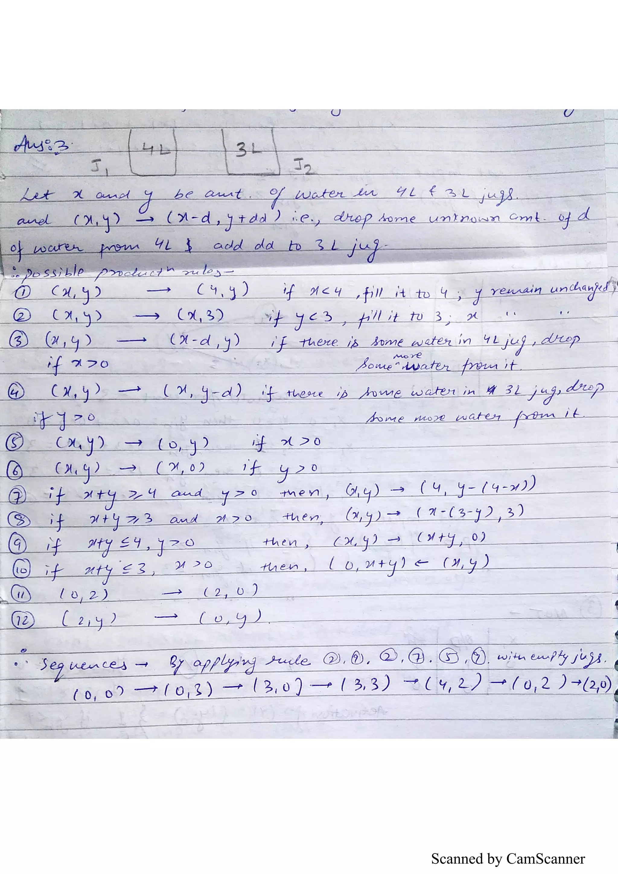 Scanned by CamScanner 