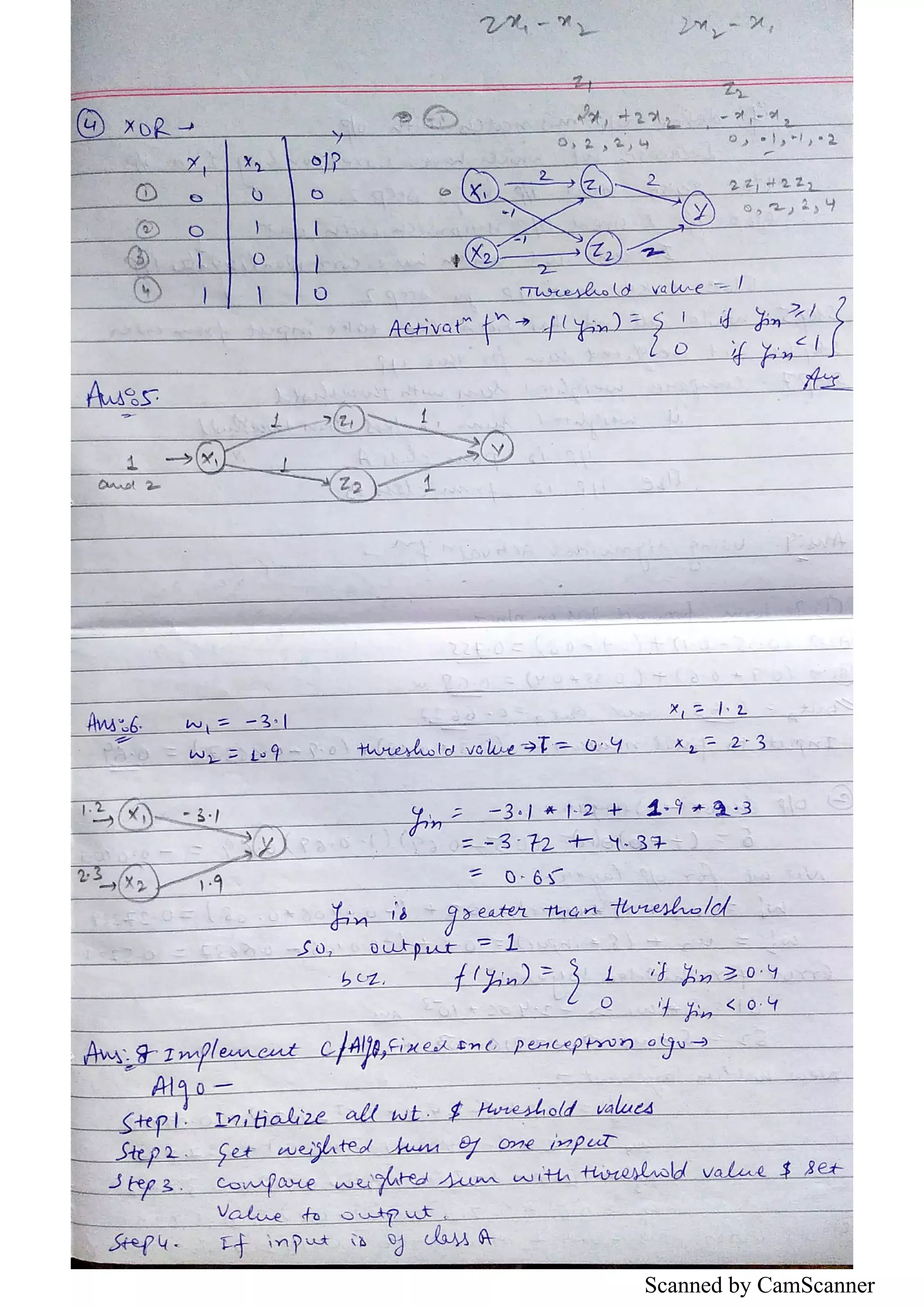 Scanned by CamScanner 