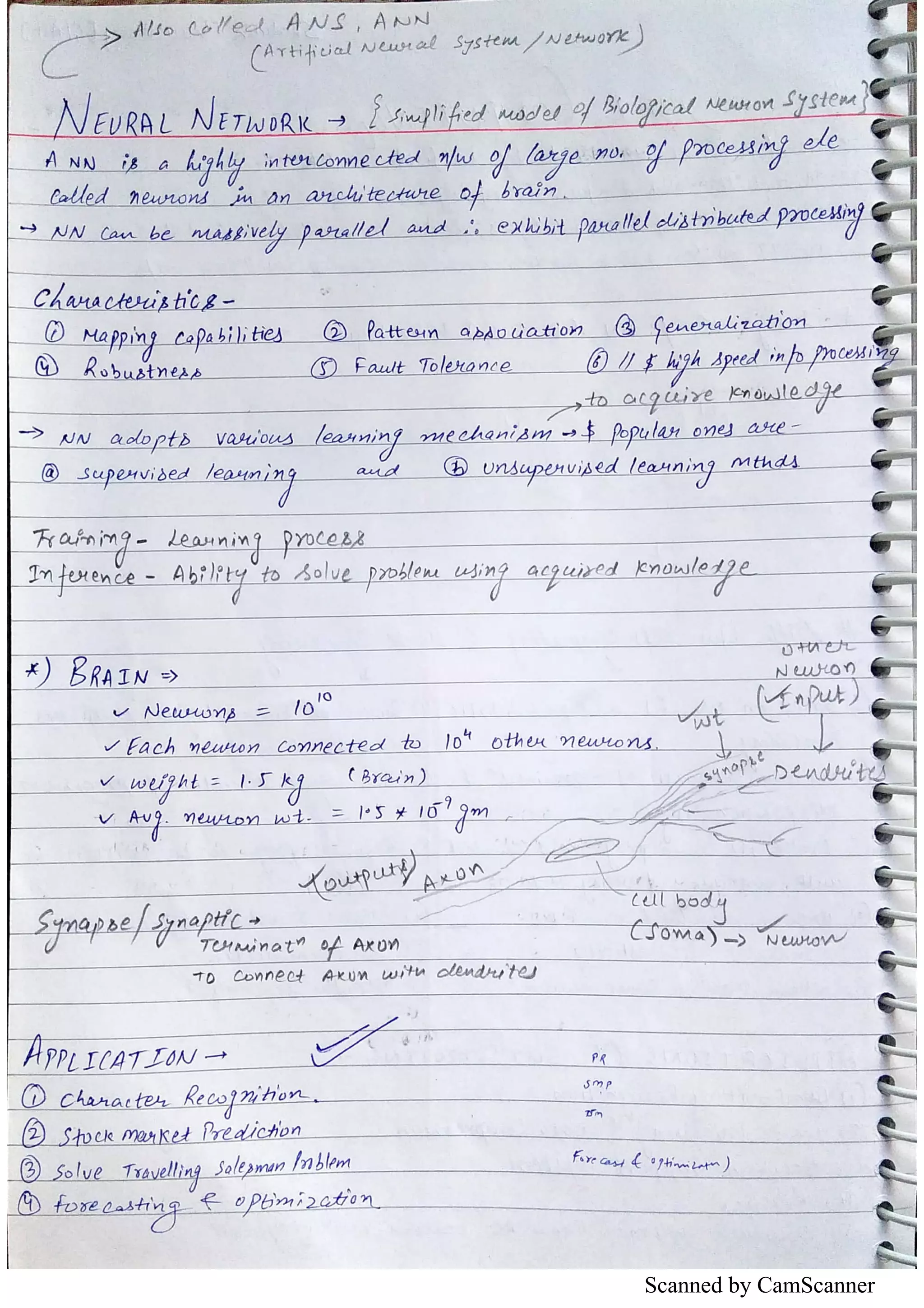 Scanned by CamScanner 