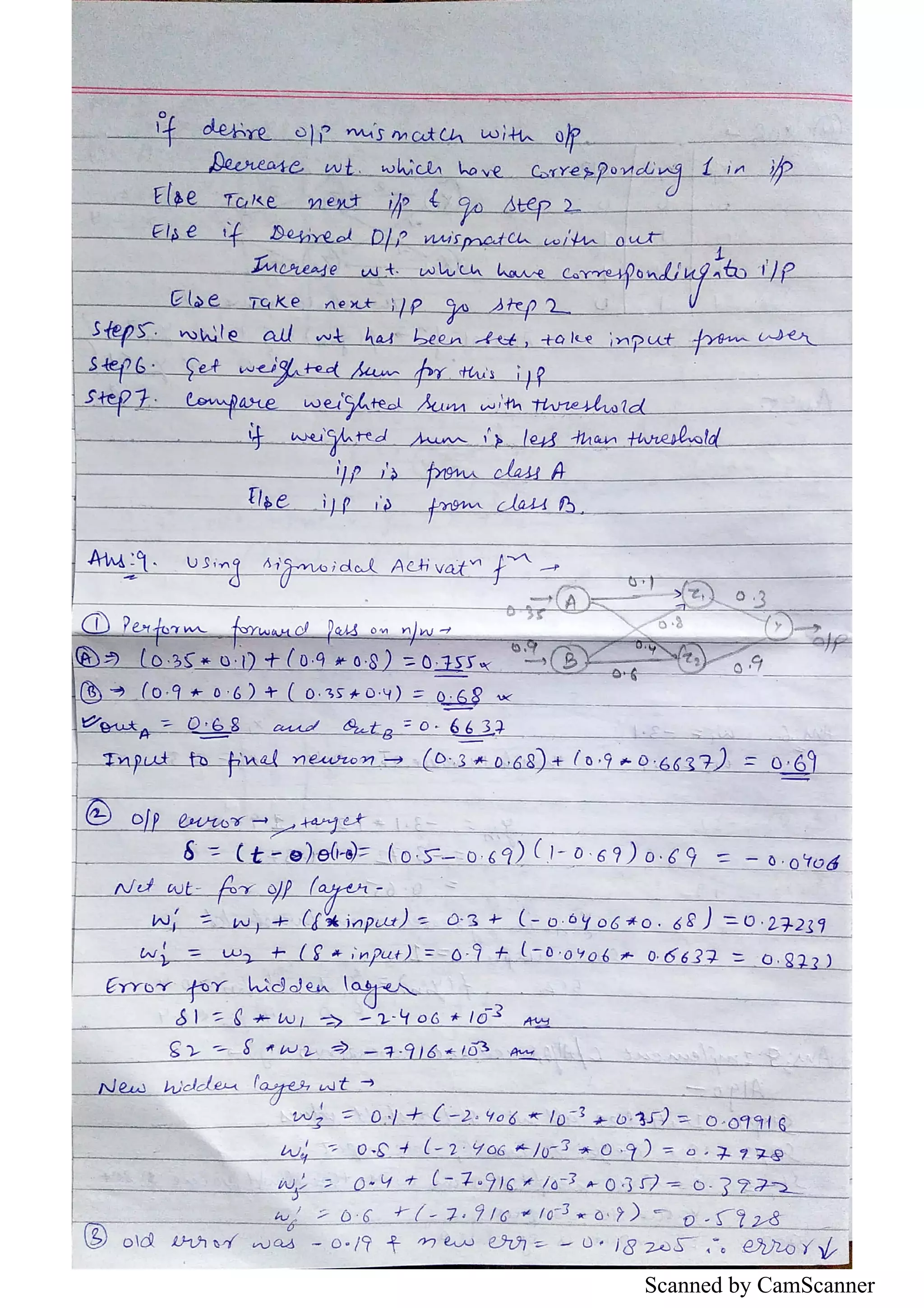 Scanned by CamScanner 