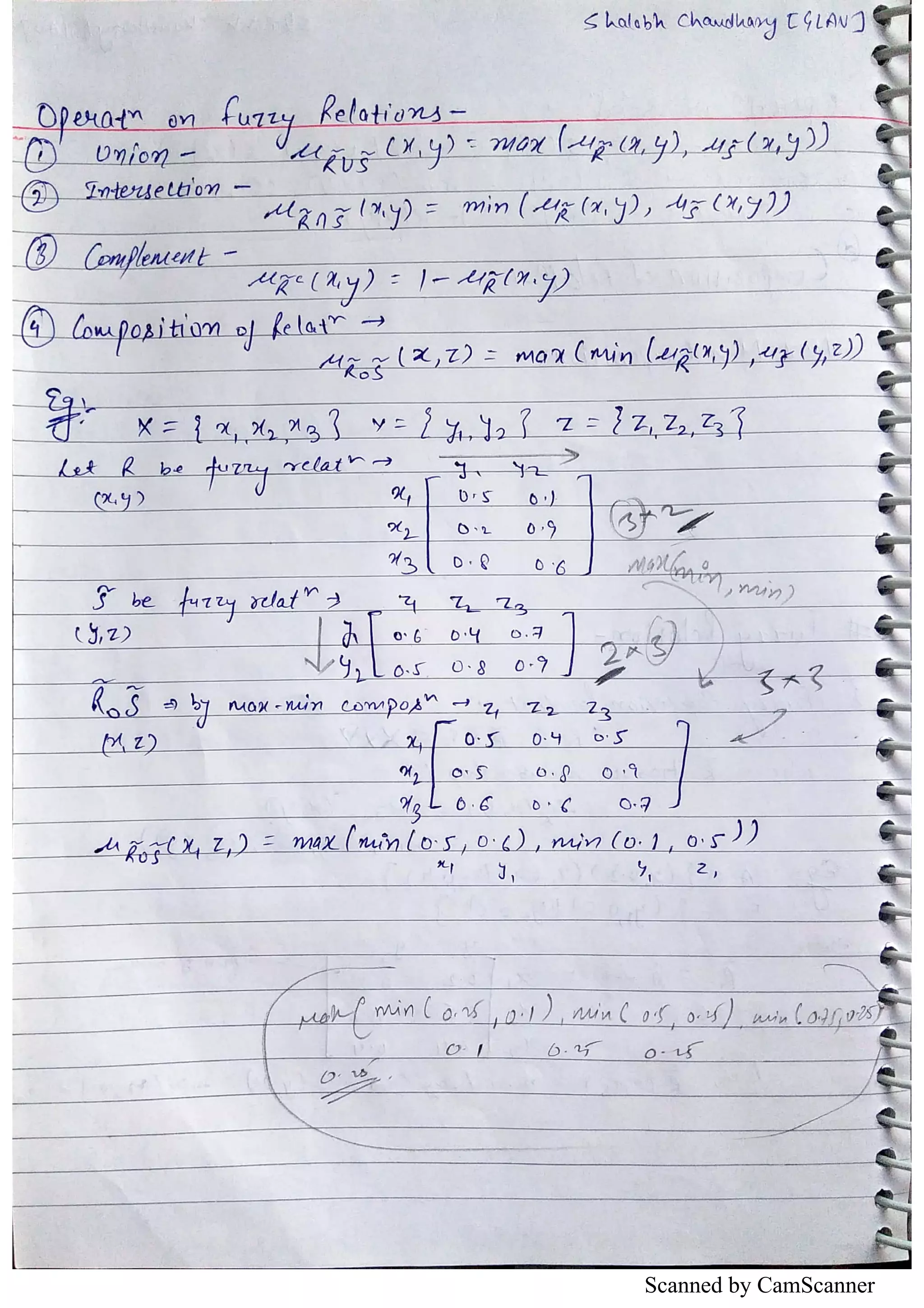 Scanned by CamScanner 