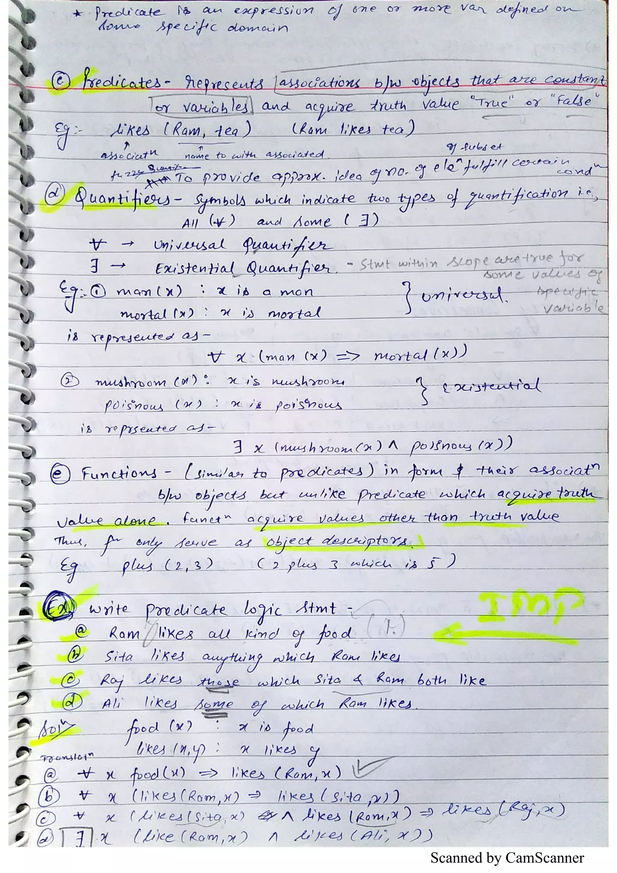 Scanned by CamScanner 