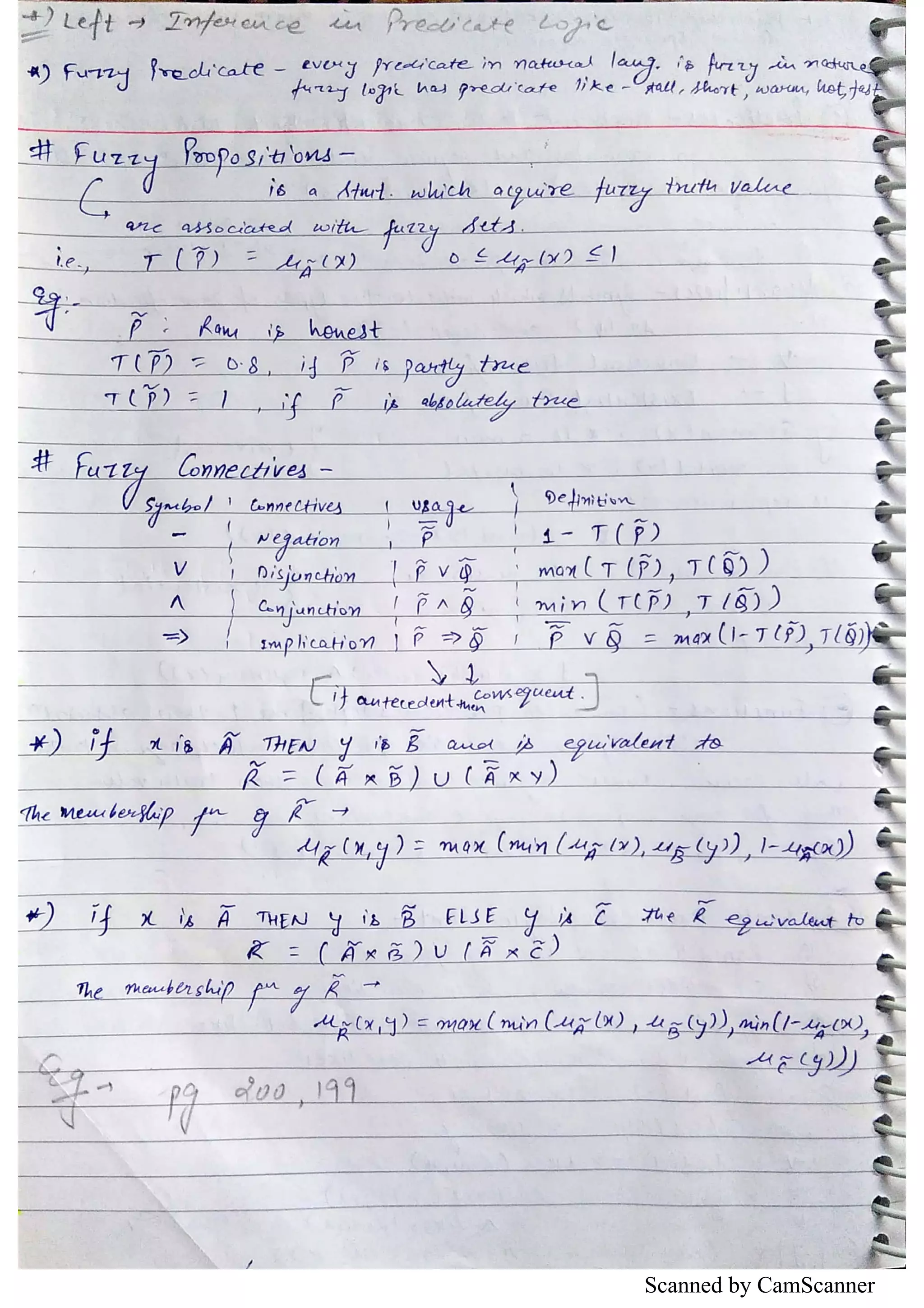 Scanned by CamScanner 