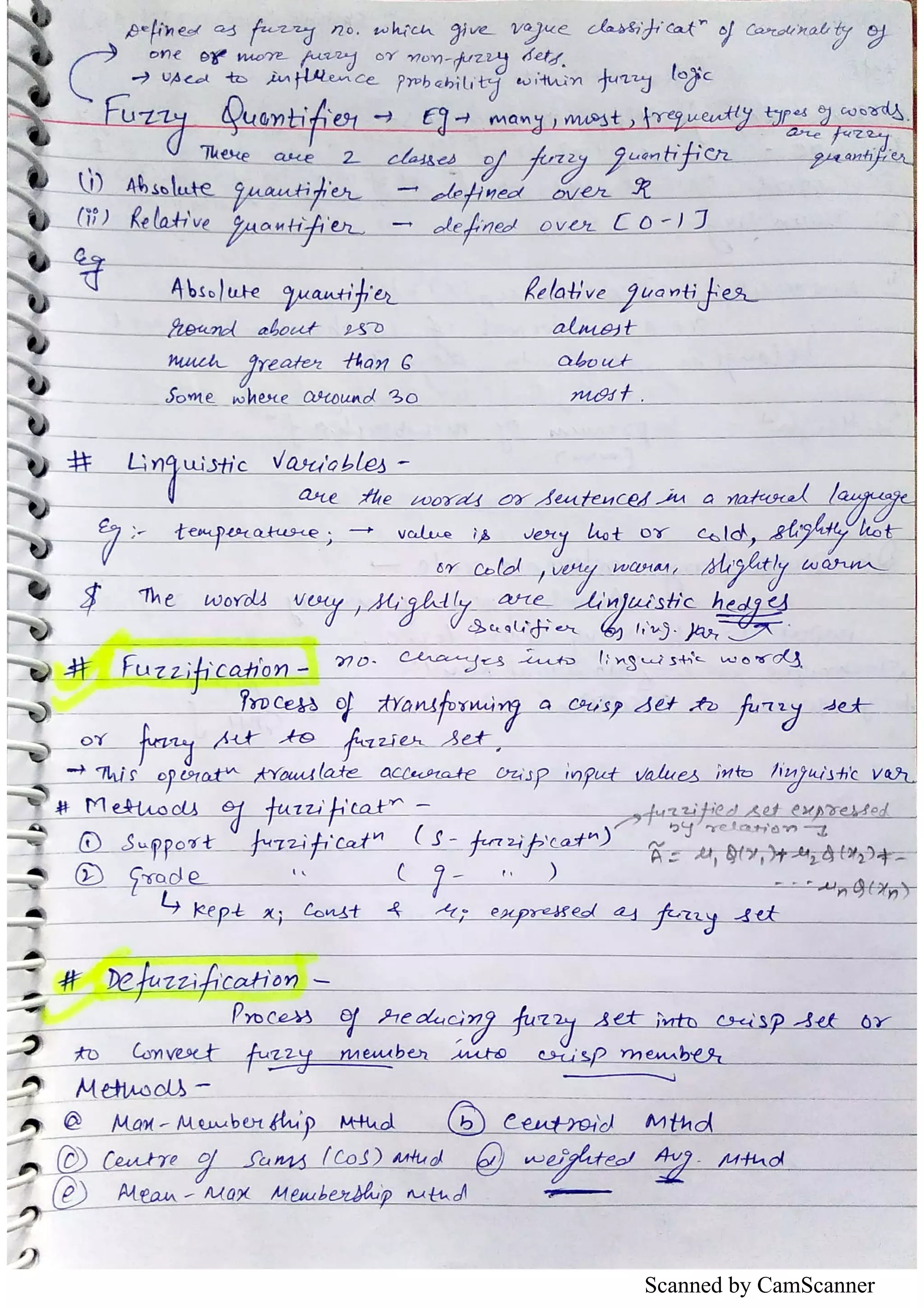 Scanned by CamScanner 