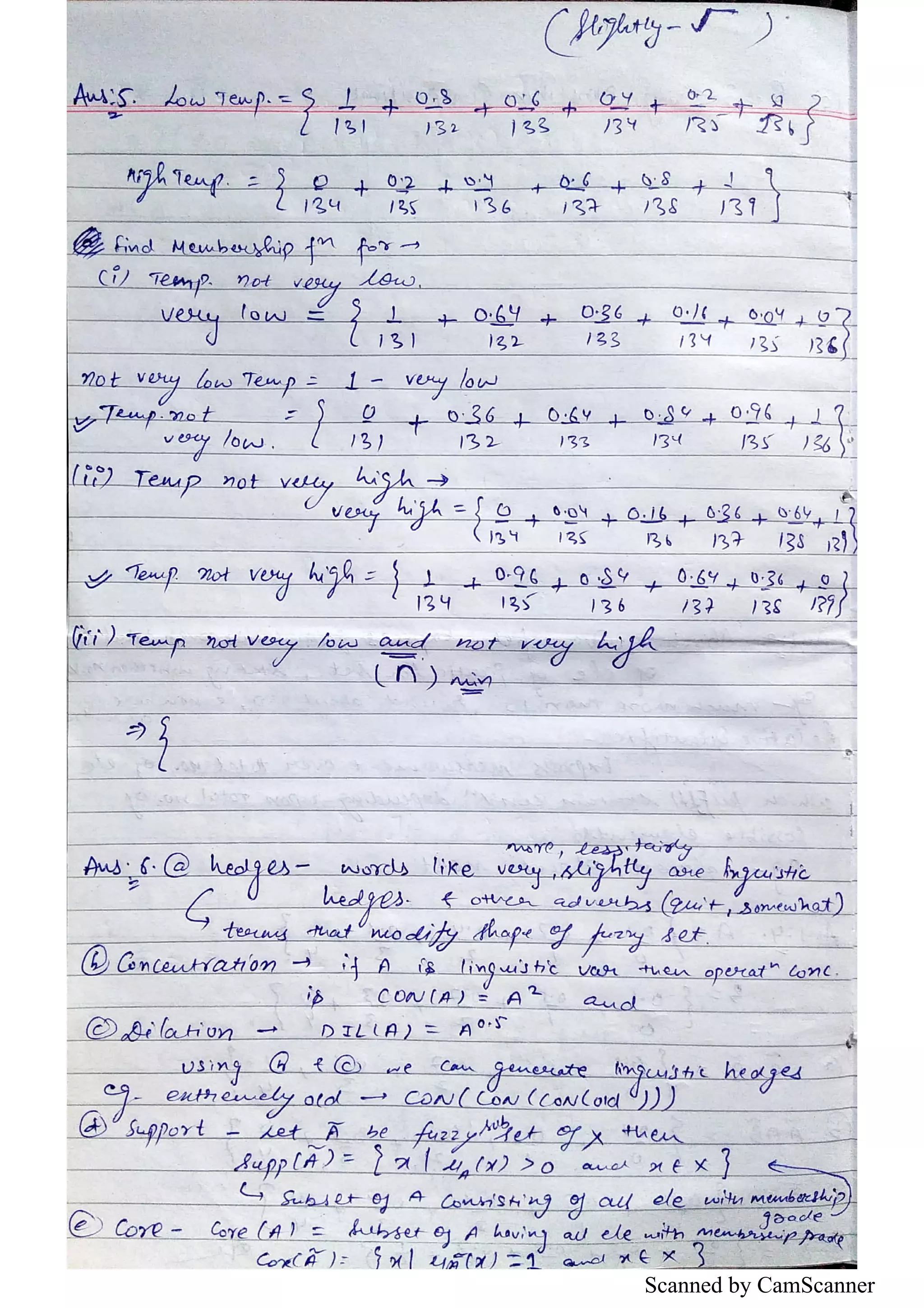 Scanned by CamScanner 