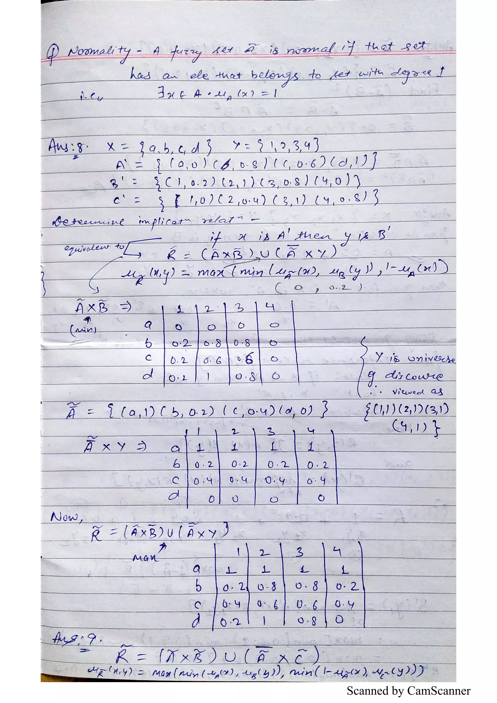 Scanned by CamScanner 