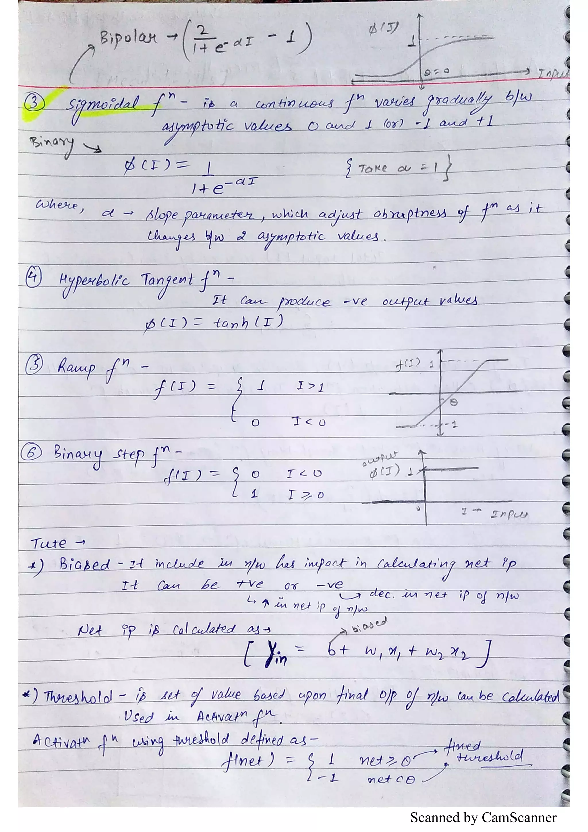 Scanned by CamScanner 