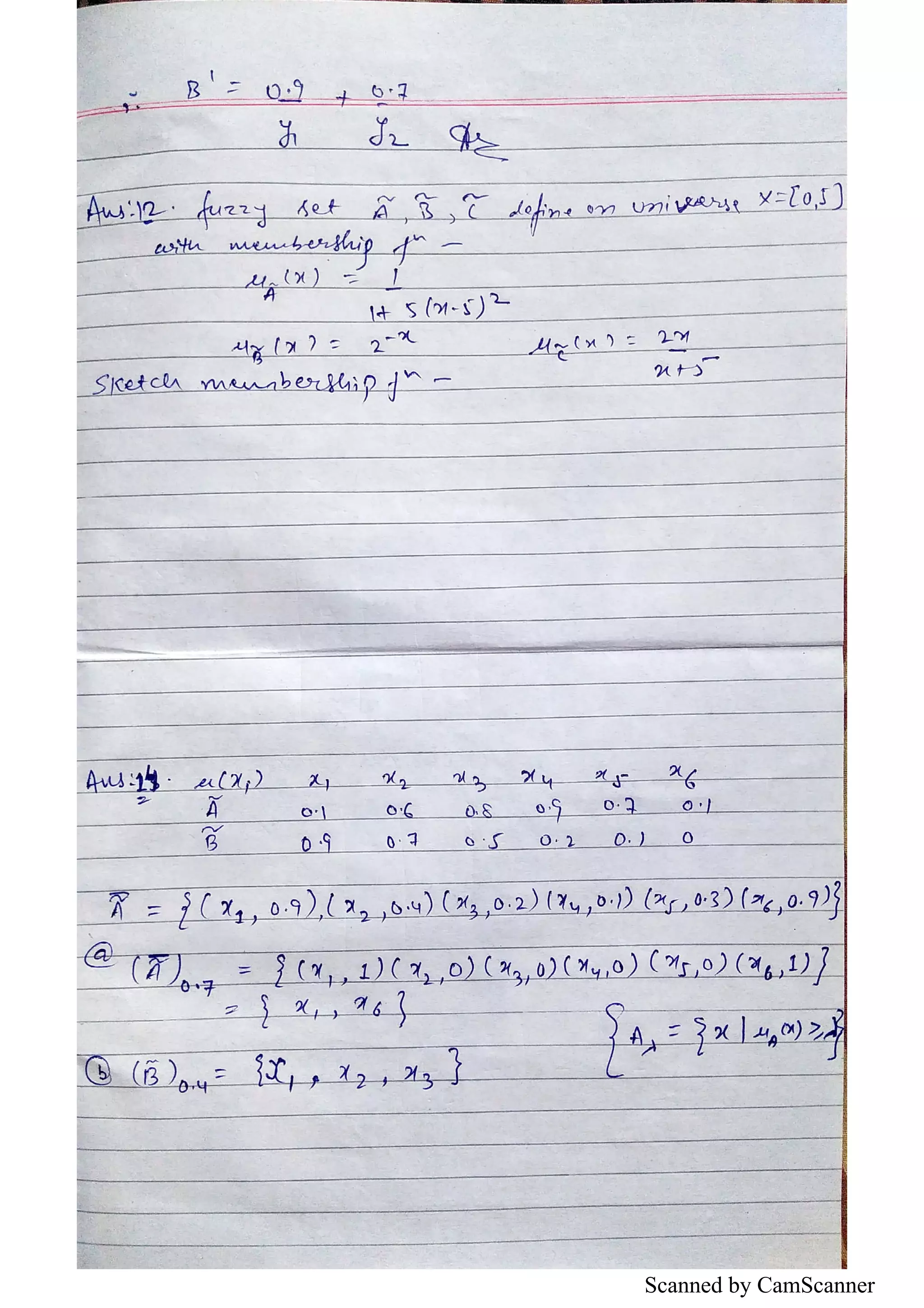 Scanned by CamScanner 