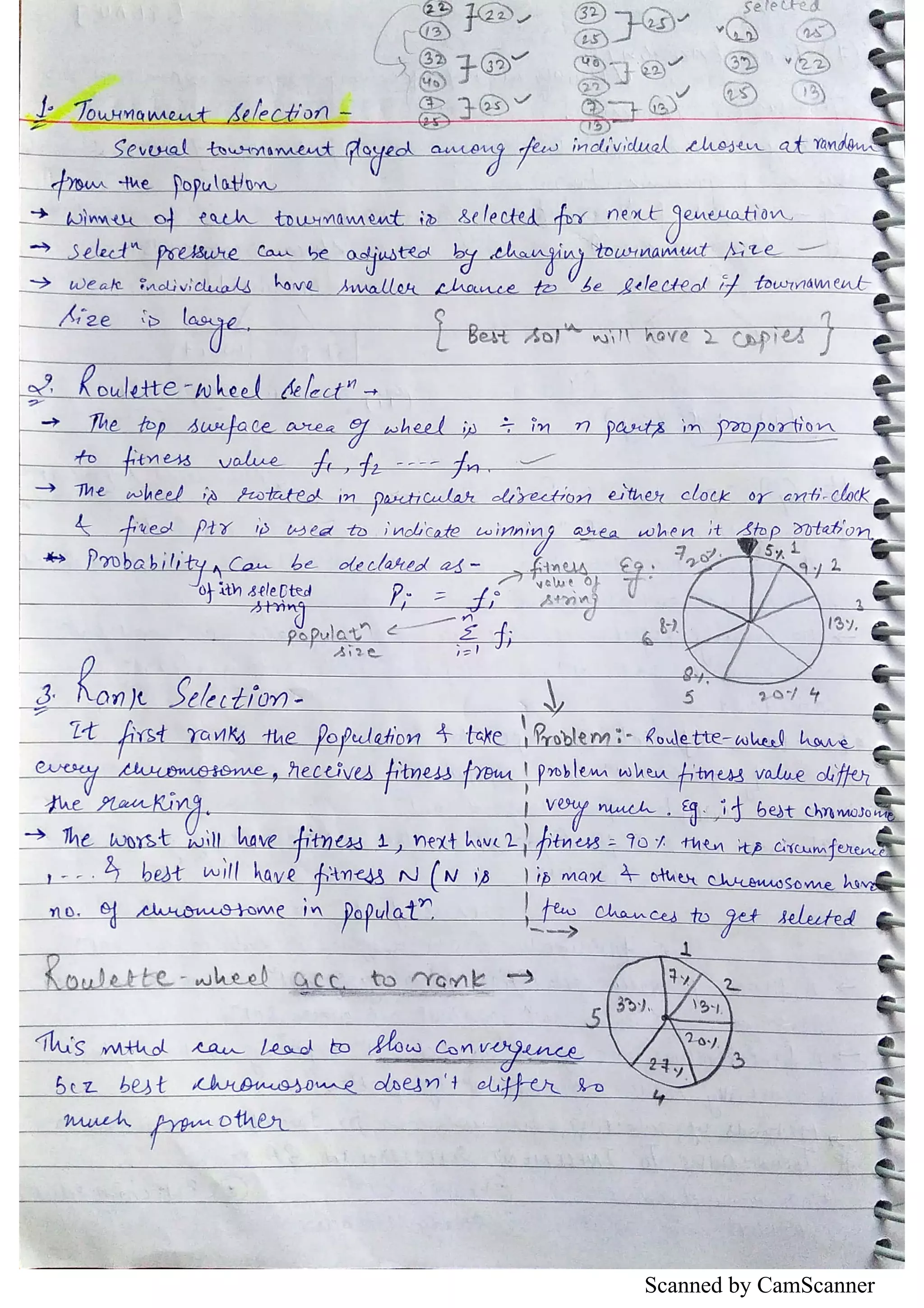 Scanned by CamScanner 