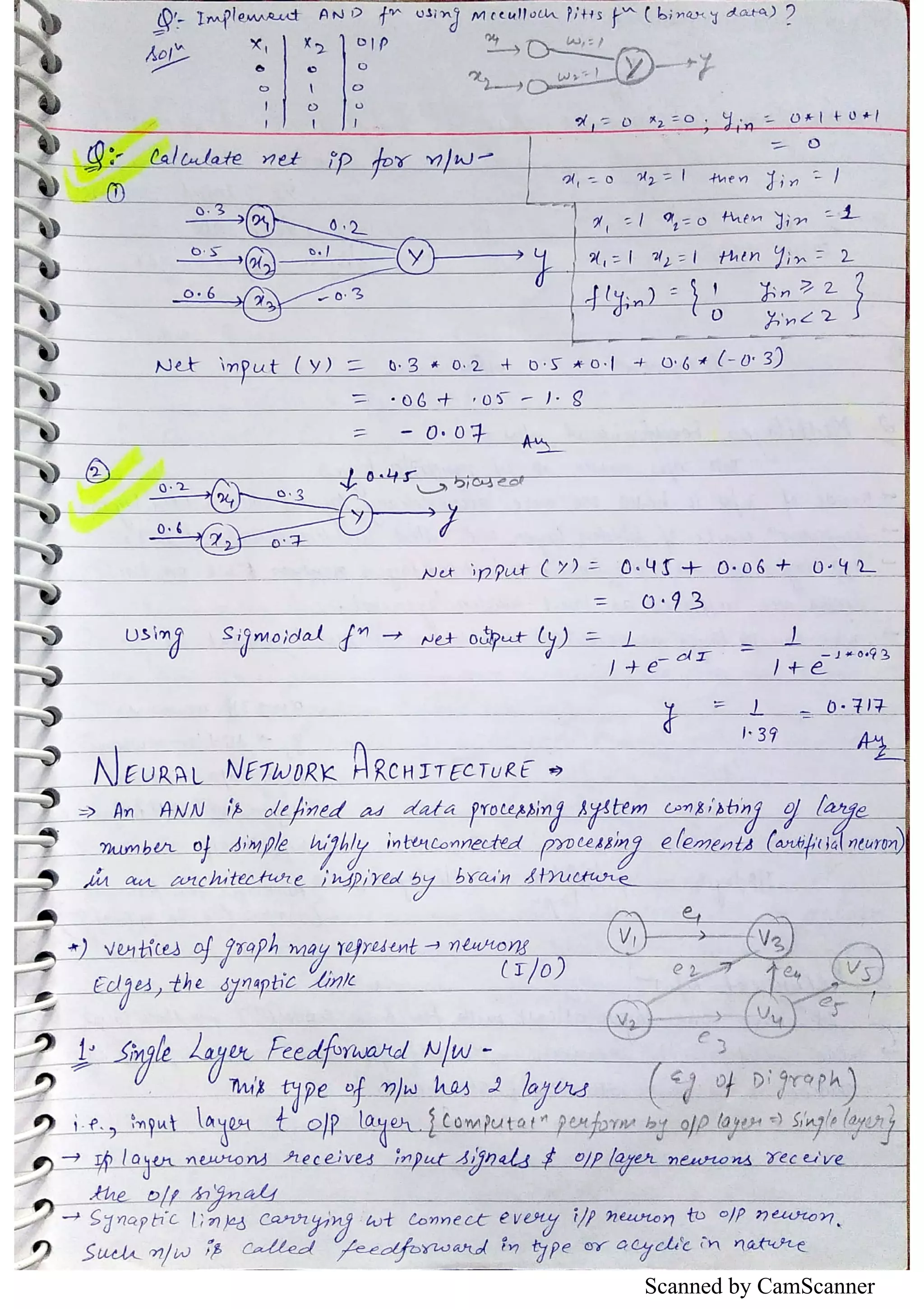 Scanned by CamScanner 