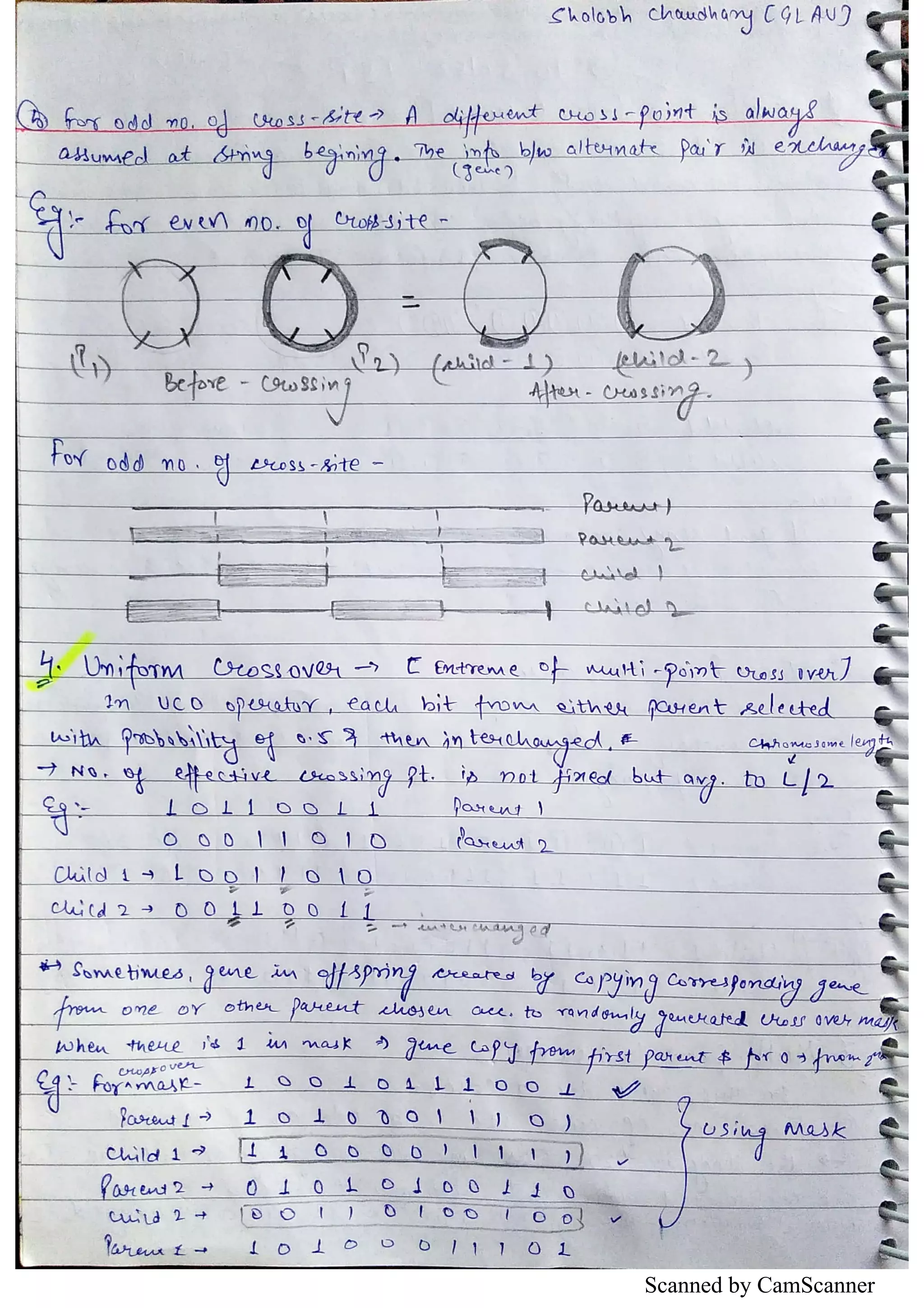 Scanned by CamScanner 