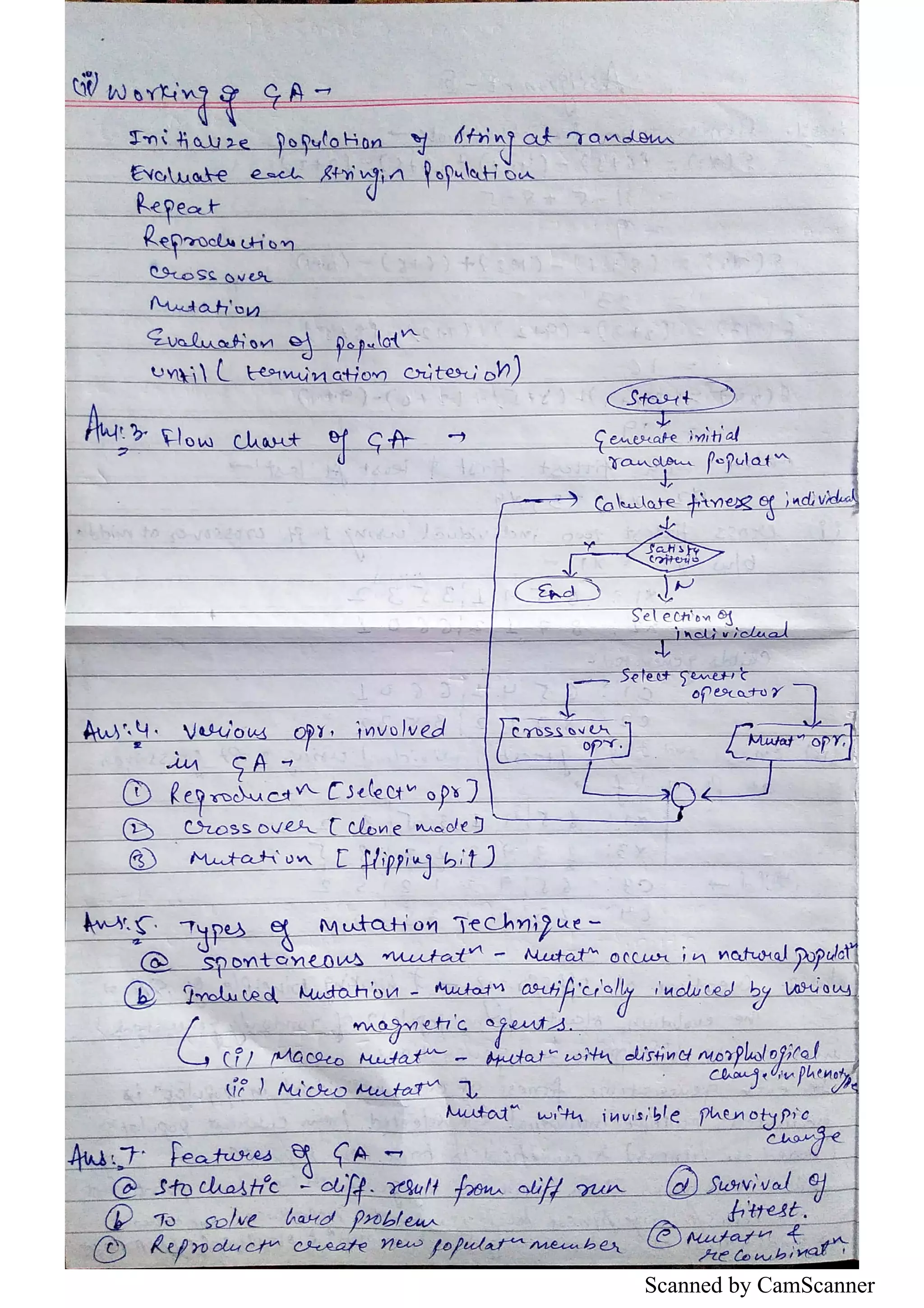 Scanned by CamScanner 