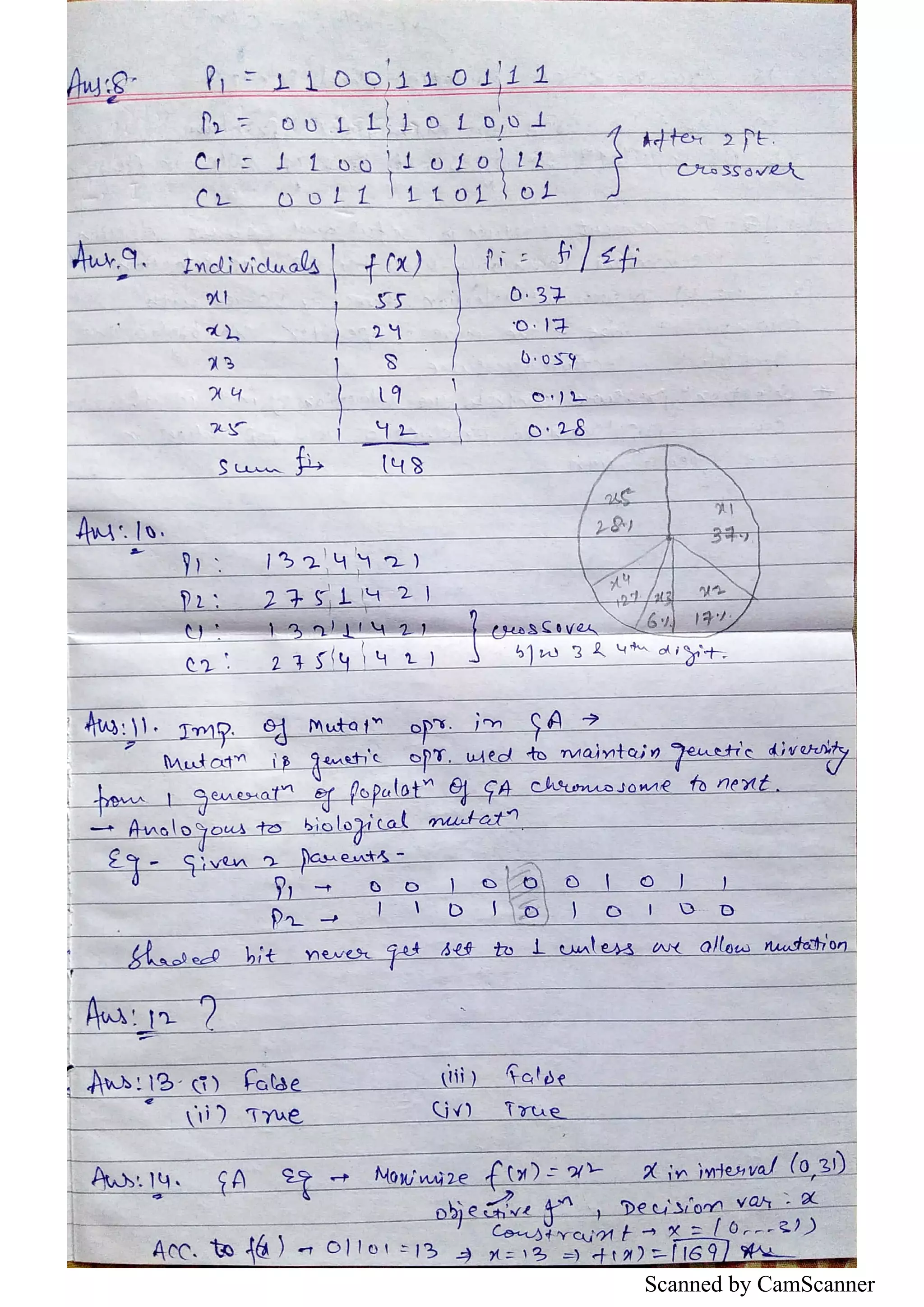 Scanned by CamScanner 