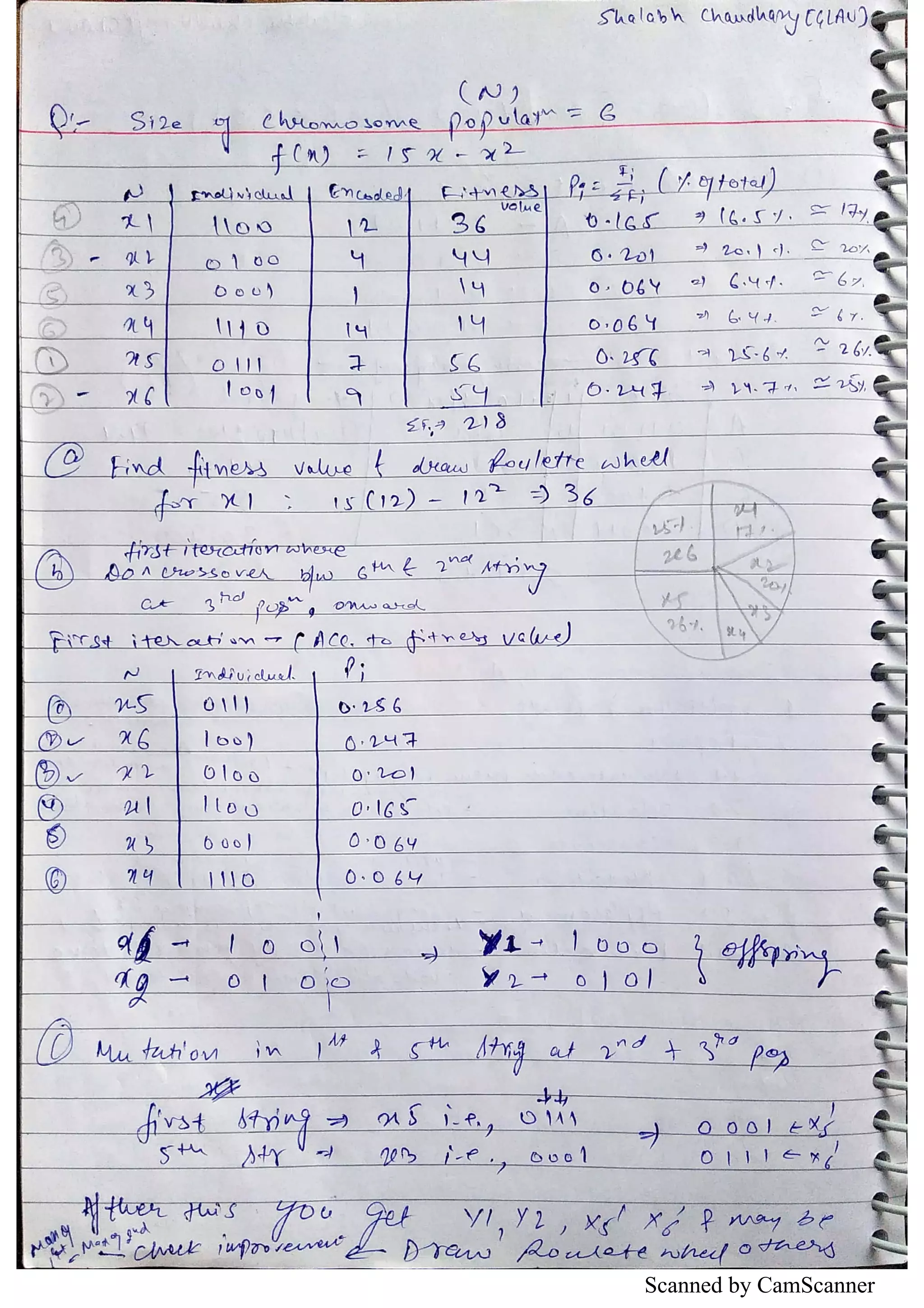 Scanned by CamScanner 