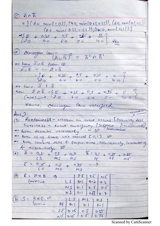 Scanned by CamScanner
 