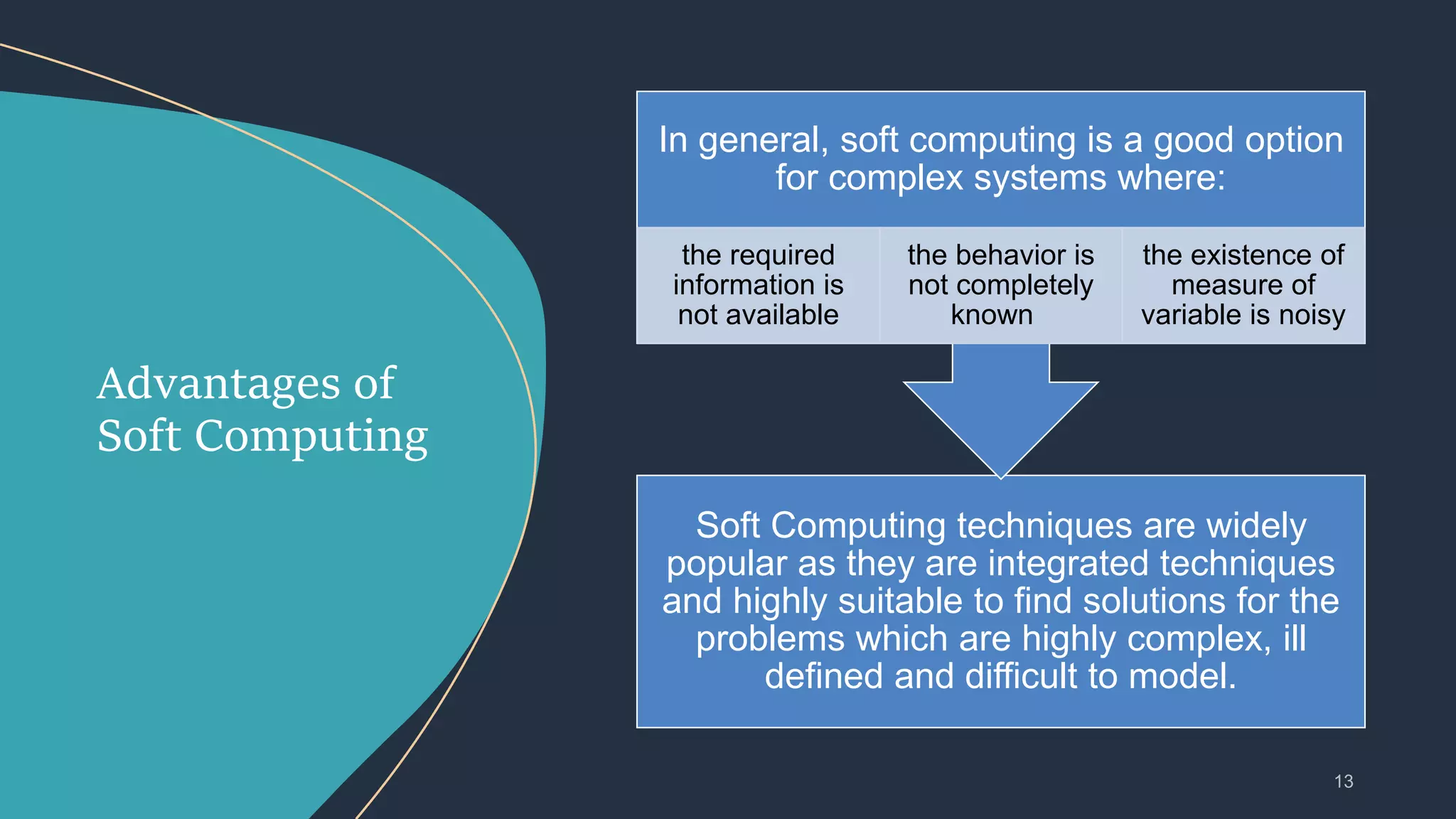 Advantages of
Soft Computing
Soft Computing techniques are widely
popular as they are integrated techniques
and highly suitable to find solutions for the
problems which are highly complex, ill
defined and difficult to model.
In general, soft computing is a good option
for complex systems where:
the required
information is
not available
the behavior is
not completely
known
the existence of
measure of
variable is noisy
 