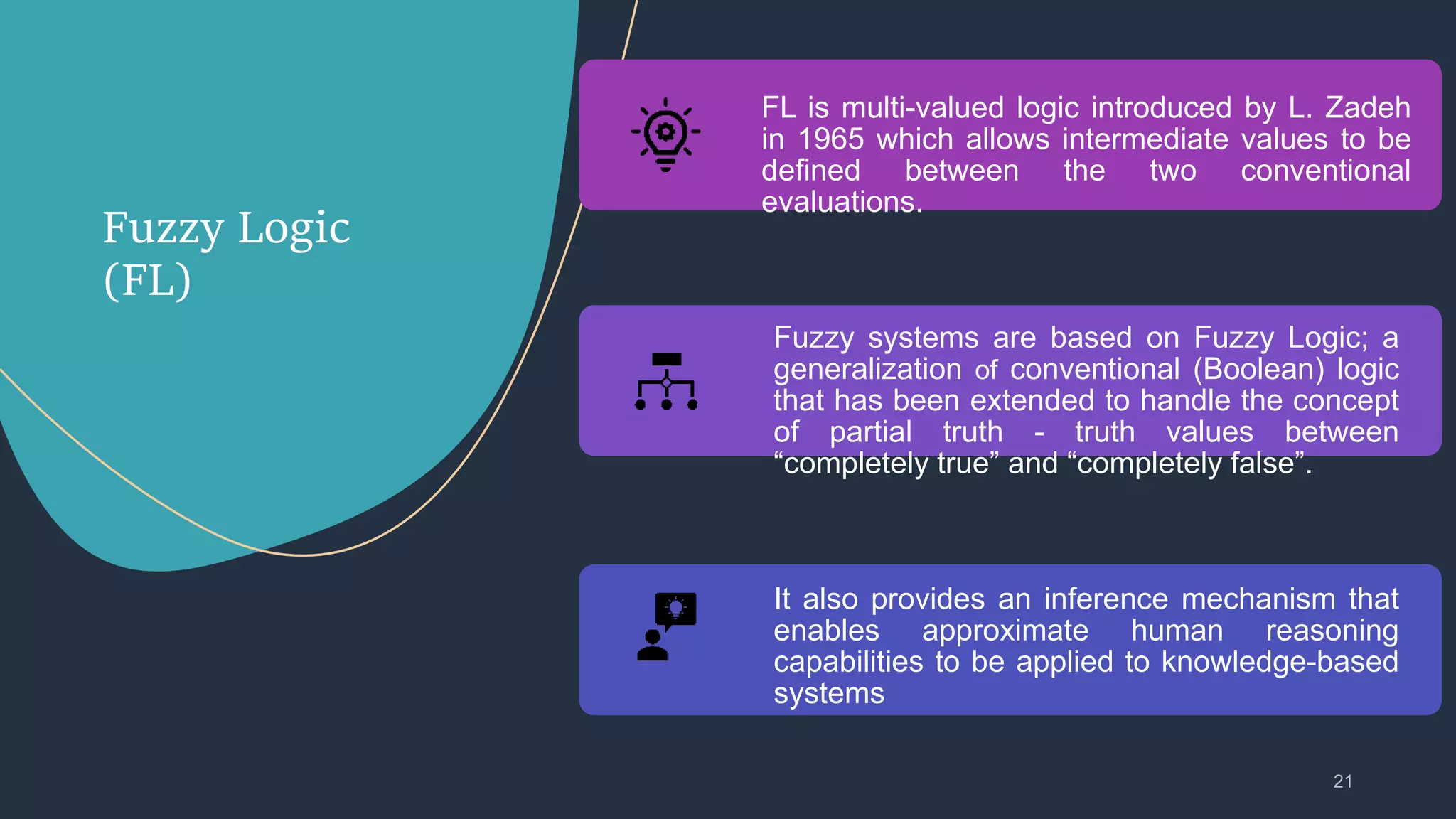 Fuzzy Logic
(FL)
FL is multi-valued logic introduced by L. Zadeh
in 1965 which allows intermediate values to be
defined between the two conventional
evaluations.
Fuzzy systems are based on Fuzzy Logic; a
generalization of conventional (Boolean) logic
that has been extended to handle the concept
of partial truth - truth values between
“completely true” and “completely false”.
It also provides an inference mechanism that
enables approximate human reasoning
capabilities to be applied to knowledge-based
systems
 