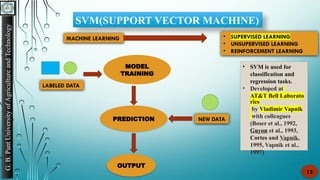 G.
B.
Pant
University
of
Agriculture
and
Technology
15
SVM(SUPPORT VECTOR MACHINE)
MACHINE LEARNING • SUPERVISED LEARNING
• UNSUPERVISED LEARNING
• REINFORCEMENT LEARNING
LABELED DATA
MODEL
TRAINING
PREDICTION NEW DATA
OUTPUT
• SVM is used for
classification and
regression tasks.
• Developed at
AT&T Bell Laborato
ries
by Vladimir Vapnik
with colleagues
(Boser et al., 1992,
Guyon et al., 1993,
Cortes and Vapnik,
1995, Vapnik et al.,
1997)
 
