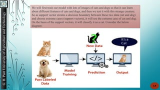 G.
B.
Pant
University
of
Agriculture
and
Technology
17
We will first train our model with lots of images of cats and dogs so that it can learn
about different features of cats and dogs, and then we test it with this strange creature.
So as support vector creates a decision boundary between these two data (cat and dog)
and choose extreme cases (support vectors), it will see the extreme case of cat and dog.
On the basis of the support vectors, it will classify it as a cat. Consider the below
diagram:
 