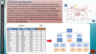 G.
B.
Pant
University
of
Agriculture
and
Technology
25
8) Decision Tree Regression
Decision tree builds regression or classification models in the form of a
tree structure. It breaks down a dataset into smaller and smaller subsets
while at the same time an associated decision tree is incrementally
developed. The final result is a tree with decision nodes and leaf nodes. A
decision node (e.g., Outlook) has two or more branches (e.g., Sunny,
Overcast and Rainy), each representing values for the attribute tested.
Leaf node (e.g., Hours Played) represents a decision on the numerical
target. The topmost decision node in a tree which corresponds to the best
predictor called root node.
 