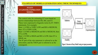 G.
B.
Pant
University
of
Agriculture
and
Technology
27
EXAMPLES OF MODELS GENERATED USING THESE TECHNIQUES
FUZZY
EVAPOTRANSPIRATION
MODEL
The control rules for estimating ET were based on
known relationships between RS, RH, and ET.
These were expressed in linguistic terms by IF–THEN
statements. For example:
Rule 1:1 If RS is VERY LOW and RH is MEDIUM,
then ET is VERY LOW,
Rule 1:2 If RS is MEDIUM and RH is MEDIUM, then
ET is LOW,
Rule 1:3 If RS is HIGH and RH is LOW, then ET is
HIGH, etc.
The IF part of the rule statement is referred to as the
antecedent, and the THEN part is referred to as the
consequent.
 