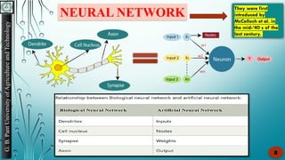 NEURAL NETWORK
G.
B.
Pant
University
of
Agriculture
and
Technology
8
They were first
introduced by
McCelloch et al. in
the mid-’40 s of the
last century.
 