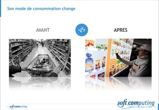 © 10
Son mode de consommation change
AVANT APRES
 