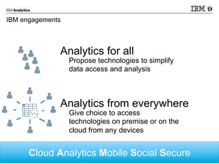 © 2015 IBM Corporation3
IBM engagements
Analytics for all
Propose technologies to simplify
data access and analysis
Analytics from everywhere
Give choice to access
technologies on premise or on the
cloud from any devices
Cloud Analytics Mobile Social Secure
 
