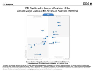 © 2015 IBM Corporation7
IBM Positioned in Leaders Quadrant of the
Gartner Magic Quadrant for Advanced Analytics Platforms
Source: Gartner “Magic Quadrant for Advanced Analytics Platforms”,
Gareth Herschel, Alexander Linden, Lisa Kart, 19 February 2015
This graphic was published by Gartner, Inc. as part of a larger research document and should be evaluated in the context of the entire document. The Gartner document is available upon
request from IBM. Gartner does not endorse any vendor, product or service depicted in its research publications, and does not advise technology users to select only those vendors with the
highest ratings. Gartner research publications consist of the opinions of Gartner's research organization and should not be construed as statements of fact. Gartner disclaims all warranties,
expressed or implied, with respect to this research, including any warranties of merchantability or fitness for a particular purpose.
 