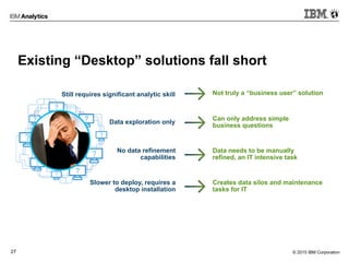 © 2015 IBM Corporation27
No data refinement
capabilities
Data exploration only
Slower to deploy, requires a
desktop installation
Creates data silos and maintenance
tasks for IT
Data needs to be manually
refined, an IT intensive task
Can only address simple
business questions
Not truly a “business user” solution
Existing “Desktop” solutions fall short
Still requires significant analytic skill
 