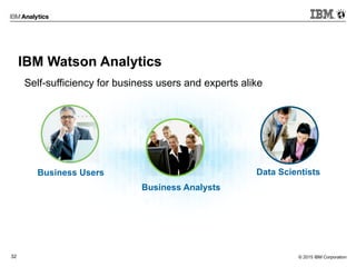 © 2015 IBM Corporation32
Business Analysts
Data Scientists
Self-sufficiency for business users and experts alike
Business Users
IBM Watson Analytics
 