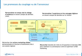 © 33
Les promesses du couplage vu de l’annonceur
Déclencher des actions marketing ciblées
personnalisées en fonction d’événements liés à
une session digitale
Personnaliser en temps réel le ciblage
d’audience en tenant compte de données
client
Réconcilier données de visite et d’exposition et données CRM
pour améliorer la connaissance client et optimiser le ROI
marketing
Personnaliser l’expérience et les messages digitaux
en tenant compte de données sur le visiteur
 