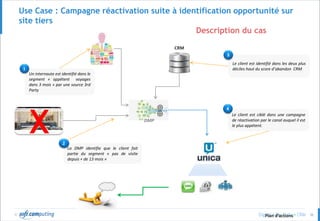 © 36
Use Case : Campagne réactivation suite à identification opportunité sur
site tiers
Description du cas
Plan d’actions
CRM
Un internaute est identifié dans le
segment « appétent voyages
dans 3 mois » par une source 3rd
Party
1
La DMP identifie que le client fait
partie du segment « pas de visite
depuis + de 13 mois »
2
Le client est ciblé dans une campagne
de réactivation par le canal auquel il est
le plus appétent.
4
DMP
Le client est identifié dans les deux plus
déciles haut du score d’abandon CRM
3
X
 