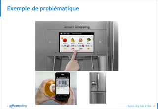 © 55
Exemple de problématique
 