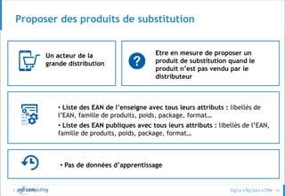 © 56
Proposer des produits de substitution
Un acteur de la
grande distribution
Etre en mesure de proposer un
produit de substitution quand le
produit n’est pas vendu par le
distributeur
• Liste des EAN de l’enseigne avec tous leurs attributs : libellés de
l’EAN, famille de produits, poids, package, format…
• Liste des EAN publiques avec tous leurs attributs : libellés de l’EAN,
famille de produits, poids, package, format…
• Pas de données d’apprentissage
 