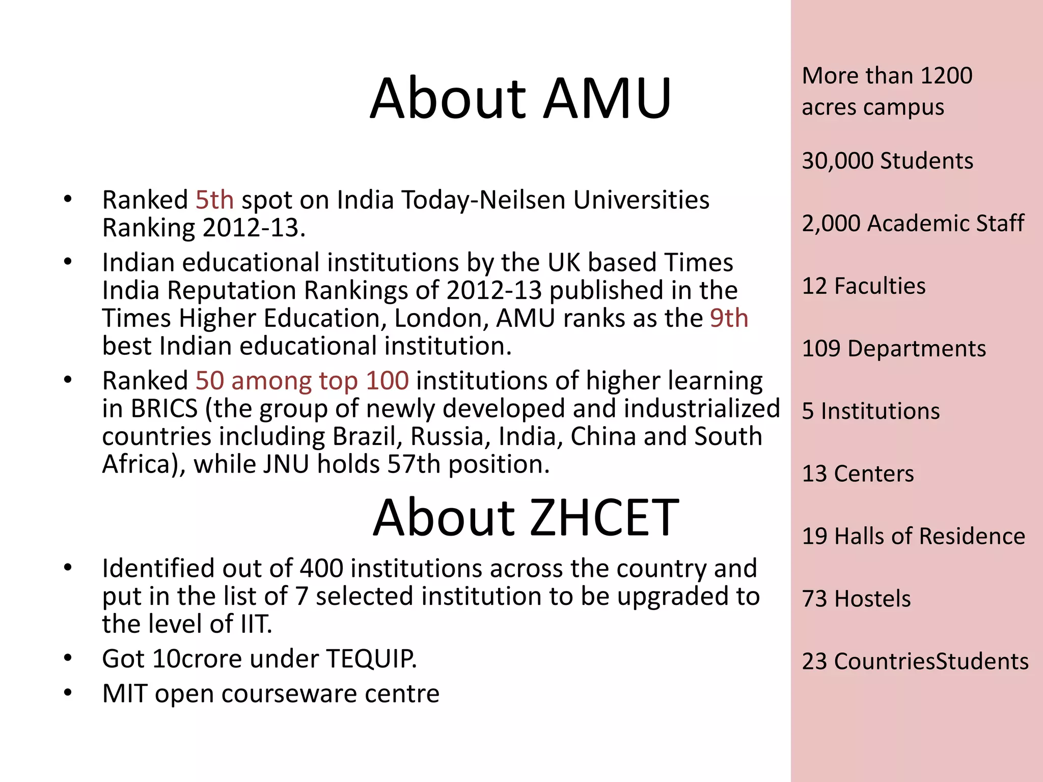 About AMU
• Ranked 5th spot on India Today-Neilsen Universities
Ranking 2012-13.
• Indian educational institutions by the UK based Times
India Reputation Rankings of 2012-13 published in the
Times Higher Education, London, AMU ranks as the 9th
best Indian educational institution.
• Ranked 50 among top 100 institutions of higher learning
in BRICS (the group of newly developed and industrialized
countries including Brazil, Russia, India, China and South
Africa), while JNU holds 57th position.
About ZHCET
• Identified out of 400 institutions across the country and
put in the list of 7 selected institution to be upgraded to
the level of IIT.
• Got 10crore under TEQUIP.
• MIT open courseware centre
More than 1200
acres campus
30,000 Students
2,000 Academic Staff
12 Faculties
109 Departments
5 Institutions
13 Centers
19 Halls of Residence
73 Hostels
23 CountriesStudents
 