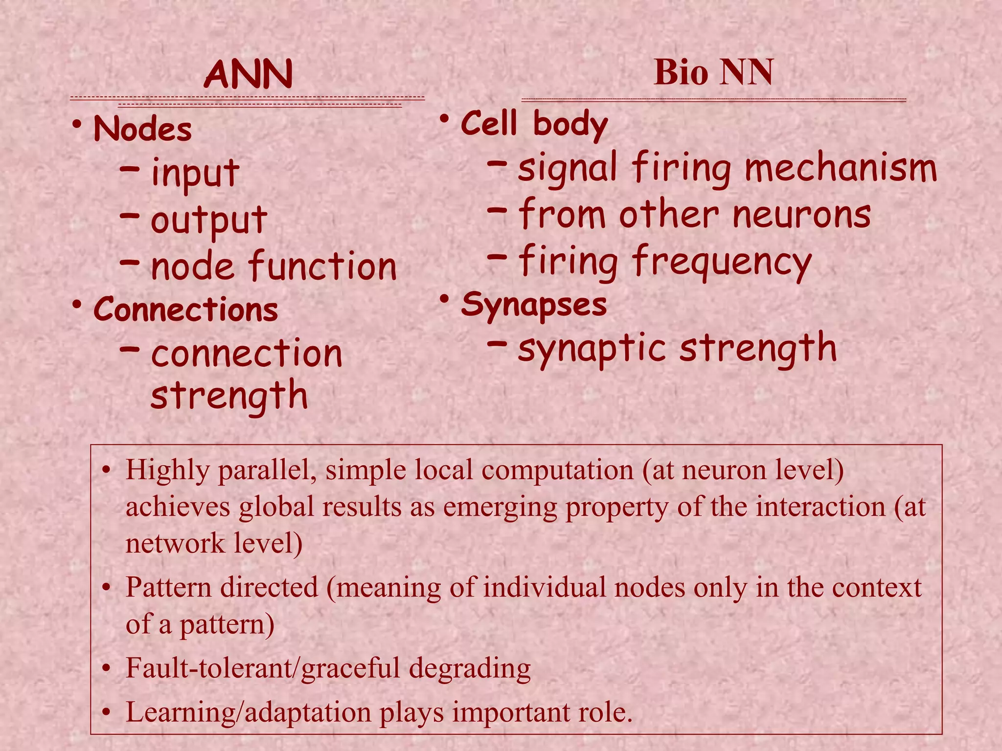 ANN ------------------------------------------------------------------------------------- 
-------------------------------------------------------------------- 
• Nodes 
– input 
– output 
– node function 
• Connections 
– connection 
strength 
Bio NN 
-------------------------------------------------------------------------------------------------------------------------------------------------------------------------- 
• Cell body 
– signal firing mechanism 
– from other neurons 
– firing frequency 
• Synapses 
– synaptic strength 
• Highly parallel, simple local computation (at neuron level) 
achieves global results as emerging property of the interaction (at 
network level) 
• Pattern directed (meaning of individual nodes only in the context 
of a pattern) 
• Fault-tolerant/graceful degrading 
• Learning/adaptation plays important role. 
 