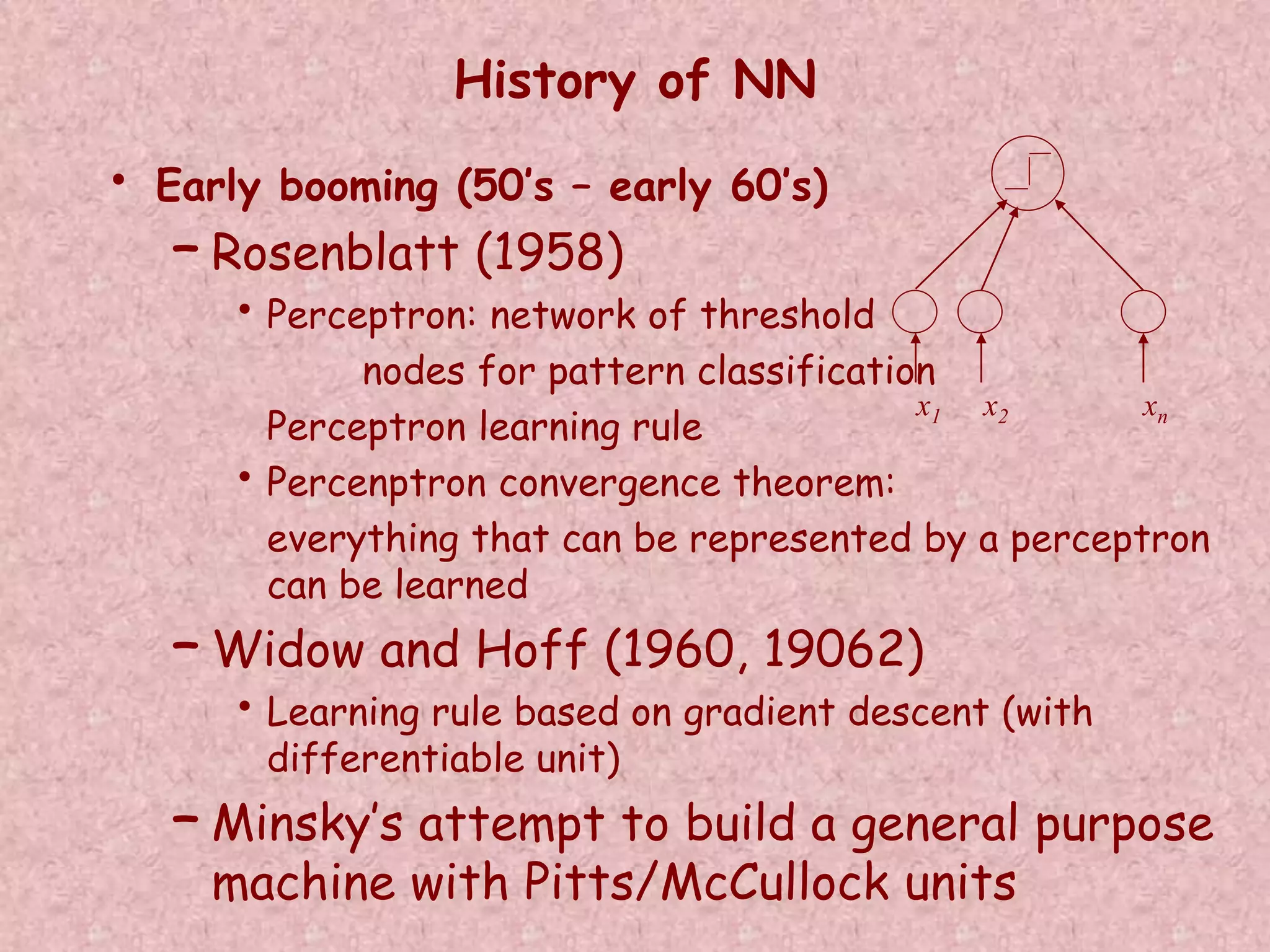 History of NN 
• Early booming (50’s – early 60’s) 
– Rosenblatt (1958) 
• Perceptron: network of threshold 
nodes for pattern classification 
x1 x2 xn 
Perceptron learning rule 
• Percenptron convergence theorem: 
everything that can be represented by a perceptron 
can be learned 
– Widow and Hoff (1960, 19062) 
• Learning rule based on gradient descent (with 
differentiable unit) 
– Minsky’s attempt to build a general purpose 
machine with Pitts/McCullock units 
 