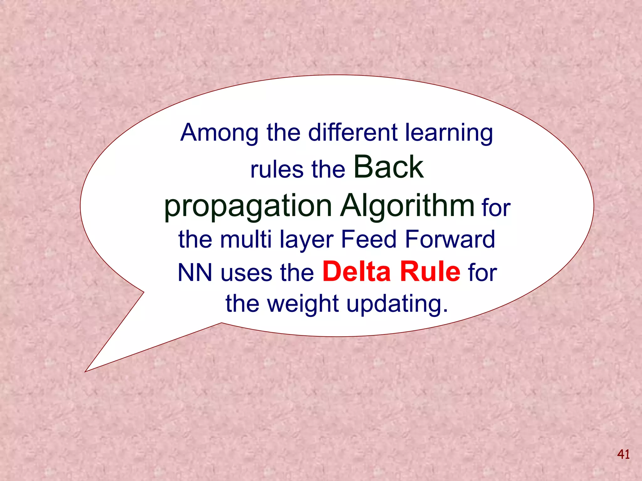 41 
Among the different learning 
rules the Back 
propagation Algorithm for 
the multi layer Feed Forward 
NN uses the Delta Rule for 
the weight updating. 
 