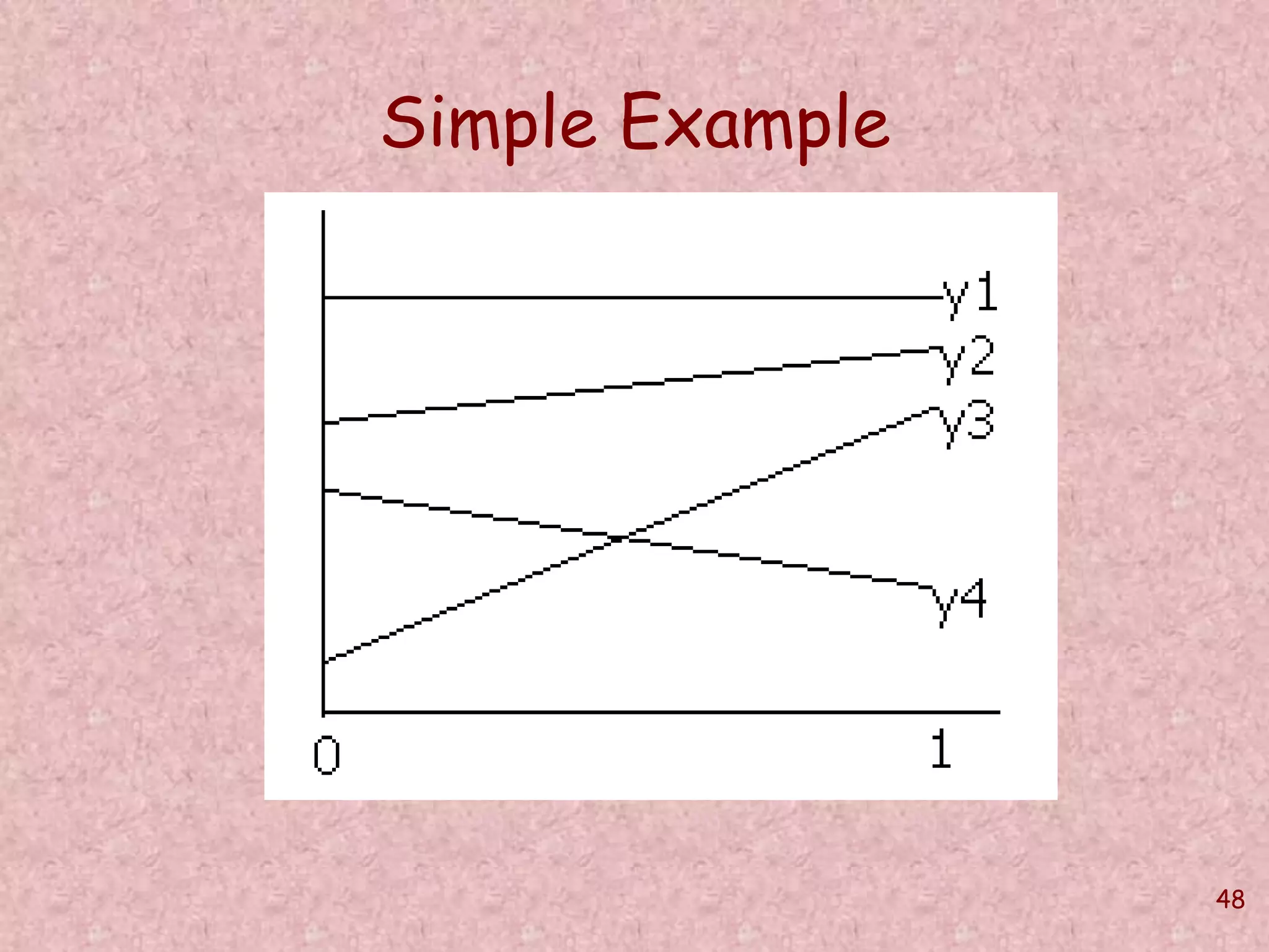 48 
Simple Example 
 