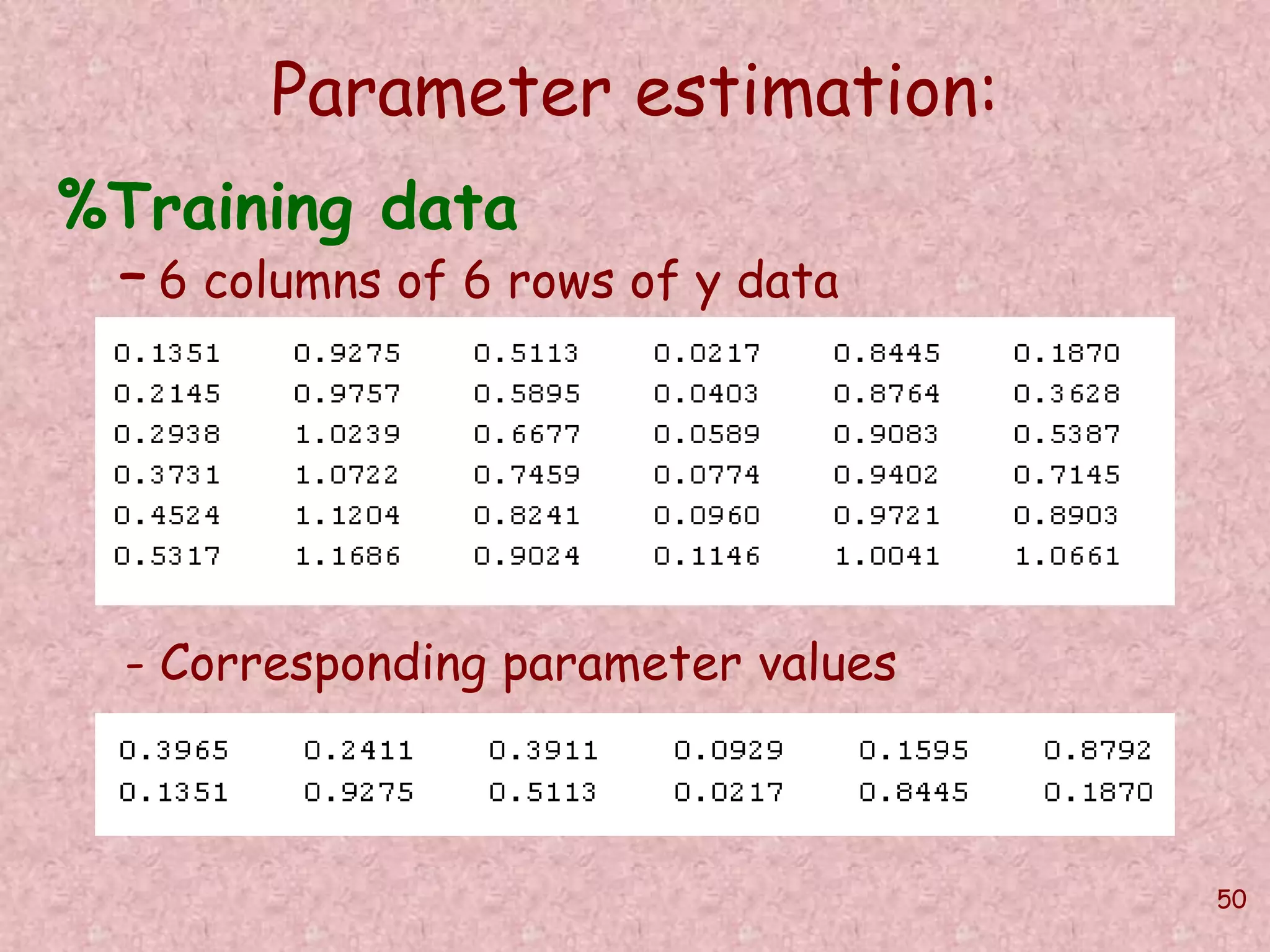 50 
Parameter estimation: 
%Training data 
– 6 columns of 6 rows of y data 
- Corresponding parameter values 
 