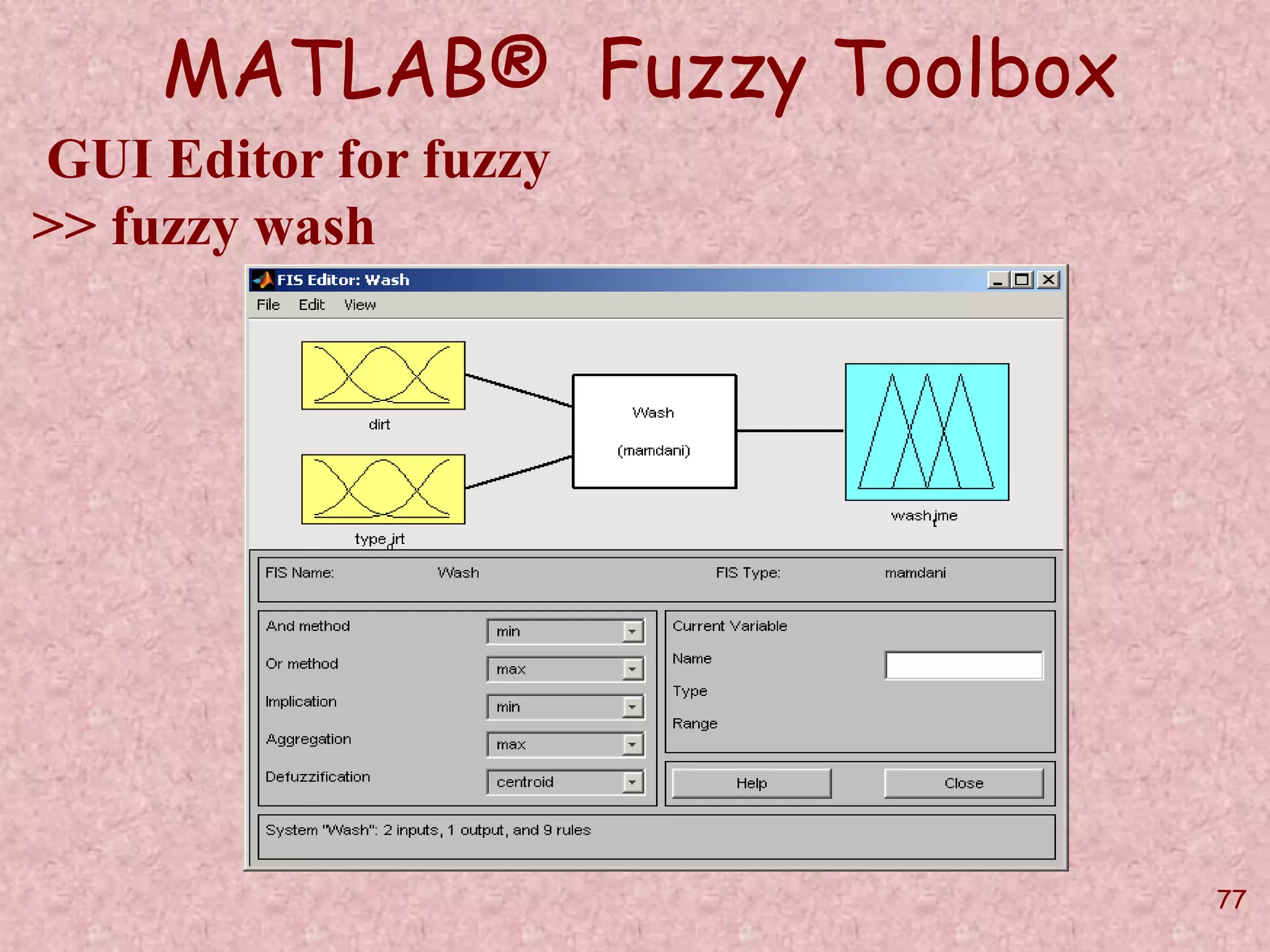77 
MATLAB® Fuzzy Toolbox 
GUI Editor for fuzzy 
>> fuzzy wash 
 