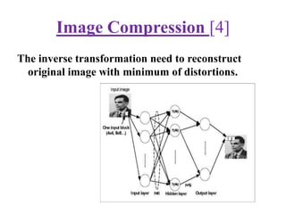 Image Compression Using Neural Network | PPTX