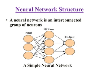 Image Compression Using Neural Network | PPTX