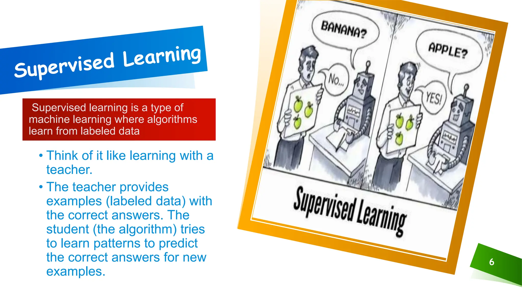Overview of Supervised learning by Neural Network | PPT