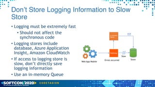 Don’t Store Logging Information to Slow
Store
• Logging must be extremely fast


• Should not affect the
synchronous code


• Logging stores include
database, Azure Application
Insight, Amazon CloudWatch


• If access to logging store is
slow, don’t directly save
logging information


• Use an in-memory Queue
Web App/Mobile
Gateway
Errors occurred Store
In-memory


Queue
Slow
 