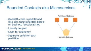Bounded Contexts aka Microservices
• Monolith code is partitioned
into sets functionalities based
on business functionalities


• Loosely coupled


• Code for resiliency


• Separate build for each
partition
Monolith Codebase
Partitioned Codebase
 