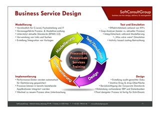 SoftConsultGroup 
business service design, delivery & management 
Business Service Design 
Modellierung 
• Verständlich für C-Level, Fachabteilung und IT 
• Versionsgeführte Prozess- & Modellverwaltung 
• Unterstützt aktuelle Standards (BPMN 2.0) 
• Verwendung von Links und Suchen 
• Erstellung/Integration von Vorlagen 
Implementierung 
• Performance-Daten werden automatisch 
für Optimierung gespeichert 
• Prozesse können in bereits bestehende 
Applikationen integriert werden 
• Wechsel zu neuem Prozess ohne Unterbrechung 
Test und Simulation 
• Effektivitätstests anhand von KPI‘s 
• Gap-Analyse (bester vs. aktueller Prozess) 
• Integritätscheck während Modellierung 
• „Was wäre wenn“-Simulation 
• Activity based costing-Betrachtung 
Design 
• Erstellung audit-gerechter Doku 
• Intuitive Drag & drop-Oberfläche 
• Berücksichtigung der Corporate Standards 
• Einbindung vorhandener ERP und Datenbanken 
• Final designter Prozess ist fertig für Echt-Einsatz 
SoftConsultGroup - Helmuth Antonu, Rennweg 97-99 / T-Center, A-1030 Wien * T +43 (0)1 798 04 46 * www.softconsultgroup.com 11 
 