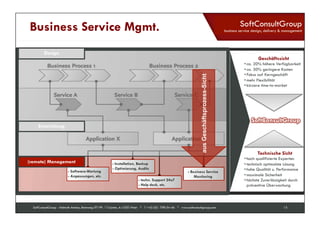 SoftConsultGroup 
business service design, delivery & management 
Business Service Mgmt. 
Geschäftssicht 
• ca. 20% höhere Verfügbarkeit 
• ca. 30% geringere Kosten 
• Fokus auf Kerngeschäft 
• mehr Flexibilität 
• kürzere time-to-market 
SoftConsultGroup 
Design 
Entwicklung 
(remote) Management 
- Software-Wartung 
- Anpassungen, etc. 
- Installation, Backup 
- Optimierung, Audits 
- techn. Support 24x7 
- Help desk, etc. 
aus Geschäftsprozess-Sicht 
- Business Service 
Monitoring 
Technische Sicht 
• hoch qualifizierte Experten 
• technisch optimalste Lösung 
• hohe Qualität u. Performance 
• maximale Sicherheit 
• höchste Zuverlässigkeit durch 
präventive Überwachung 
SoftConsultGroup - Helmuth Antonu, Rennweg 97-99 / T-Center, A-1030 Wien * T +43 (0)1 798 04 46 * www.softconsultgroup.com 13 
 