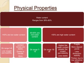 Physical Properties
Water content
Ranges from 38%-80%
>40% are low water content
Dk range 5-8
Low oxygen
permeability
Low water
content
lenses are
stable,
Easier to
handle
More
wettable
40-55% are
mid water
content
Dk range 7-
19
>55% are high water content
Dk range 18-
28
Higher the
water content
greater the
oxygen
permeability
Less stable
Fragile
More deposit
prone
Less
dimension
stability
Thicker due to
low refractive
index
 